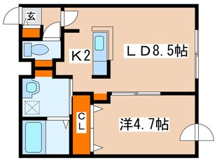 ブランシャール宮の森の物件間取画像